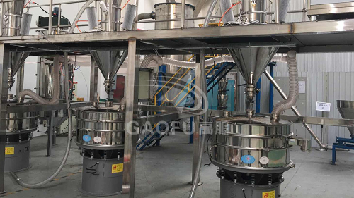 合金粉超聲波振動篩小蝌蚪污视频解決方案及工藝